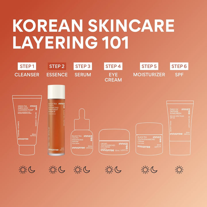 Innisfree Black Tea Youth Enhancing Treatment Essence 145ml