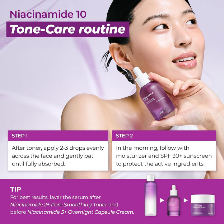 Jumiso Niacinamide 10% Serum 40ml