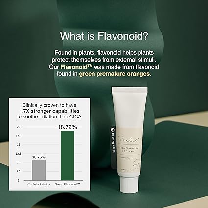 THE LAB By BLANC DOUX Green Flavonoid 3.0 Cream 50 ml