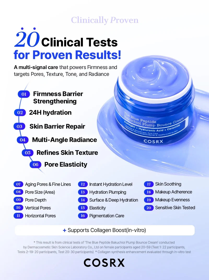 Cosrx The Blue Peptide Bakuchiol Plump Bounce Cream 50ml