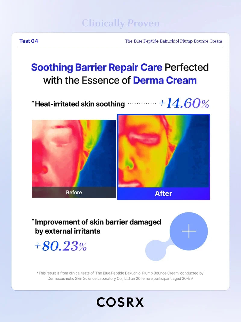 Cosrx The Blue Peptide Bakuchiol Plump Bounce Cream 50ml
