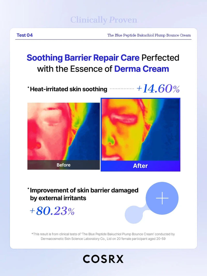 Cosrx The Blue Peptide Bakuchiol Plump Bounce Cream 50ml
