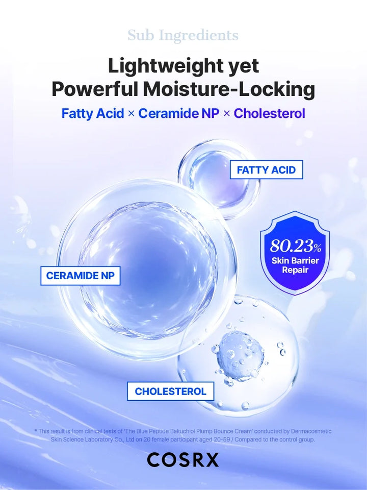Cosrx The Blue Peptide Bakuchiol Plump Bounce Cream 50ml