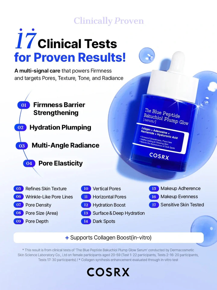 Cosrx The Blue Peptide Bakuchiol Plump Glow Serum 50ml