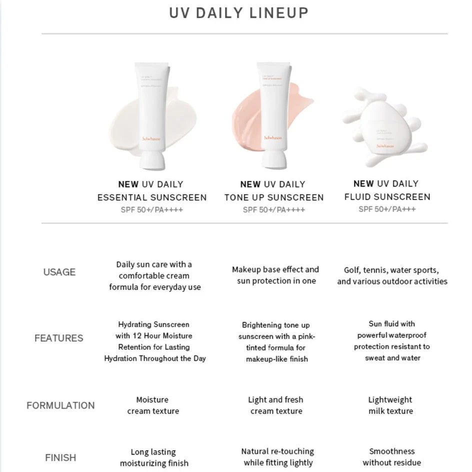 Sulwhasoo UV Daily Tone Up Sunscreen Multi-Protection 50ml