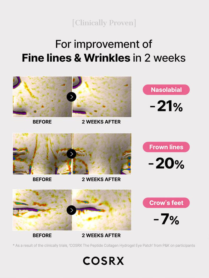 Cosrx The Peptide Collagen Hydrogel Eye Patch 60 patches