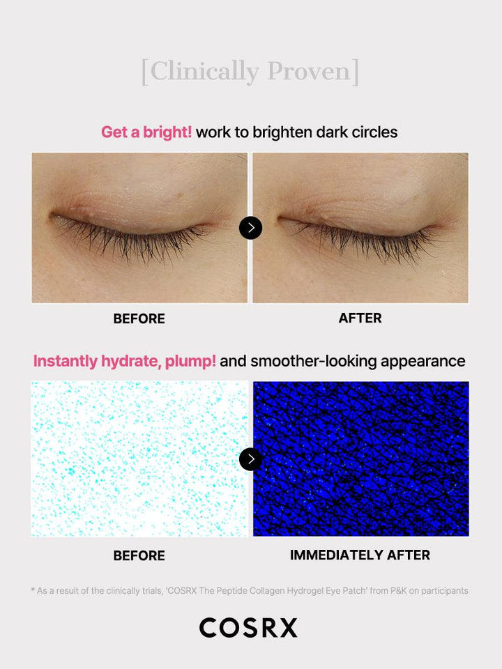 Cosrx The Peptide Collagen Hydrogel Eye Patch 60 patches