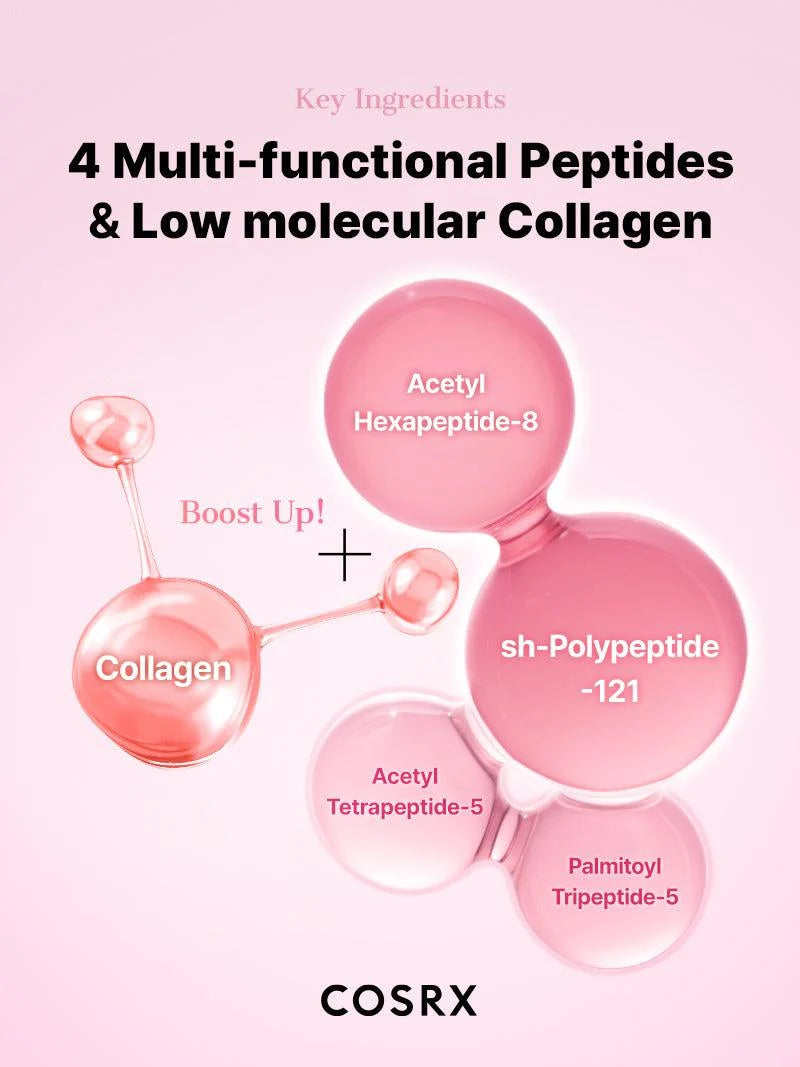Cosrx The Peptide Collagen Hydrogel Eye Patch 60 patches