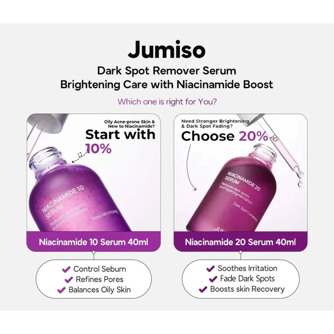 Jumiso Niacinamide 20% Serum 40ml