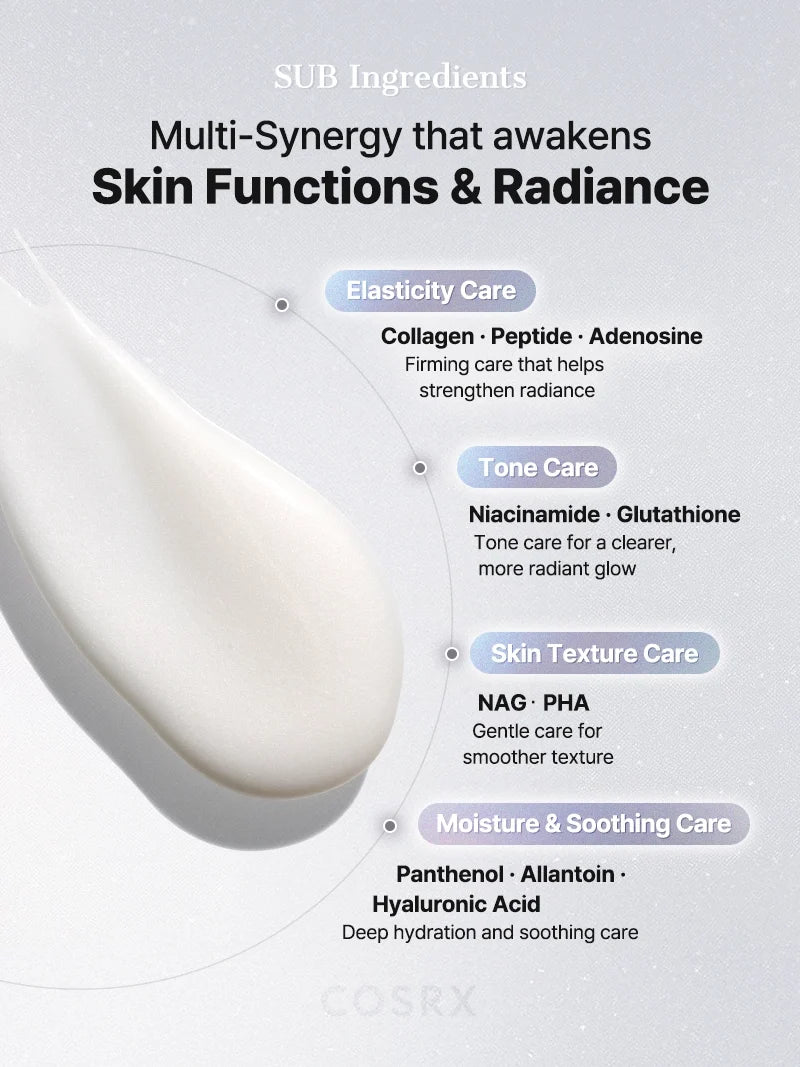 Cosrx PDRN EXOSOME Skinplaning Glaze Mask 50ml