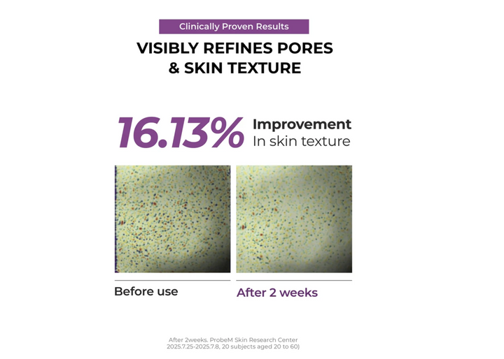 Jumiso Pore soothing toner Clinically Proven Results&
