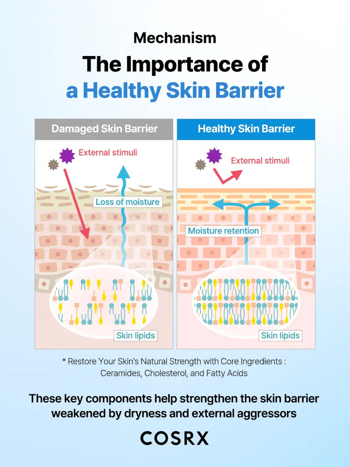 Cosrx The Ceramide Skin Barrier Moisturizer 80ml