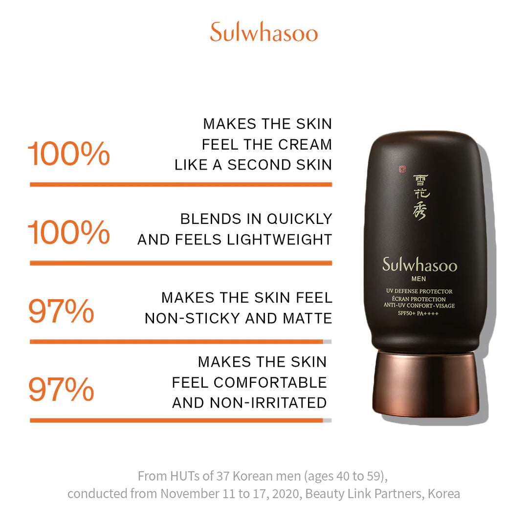 Sulwhasoo UV Defense Protector 50ml