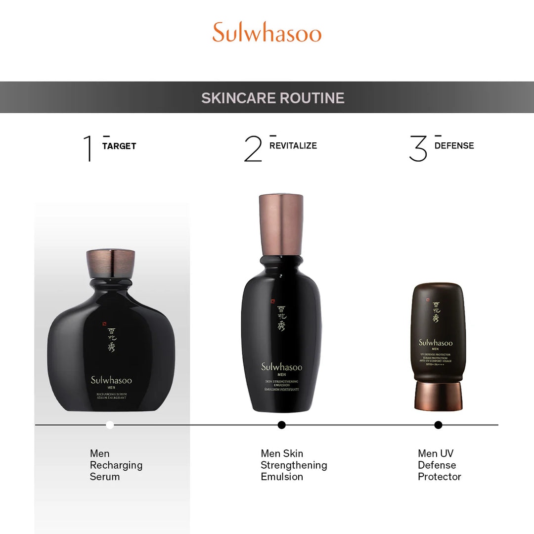 Sulwhasoo UV Defense Protector 50ml