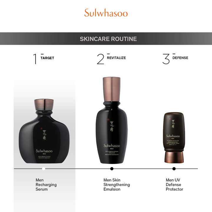 Sulwhasoo UV Defense Protector 50ml