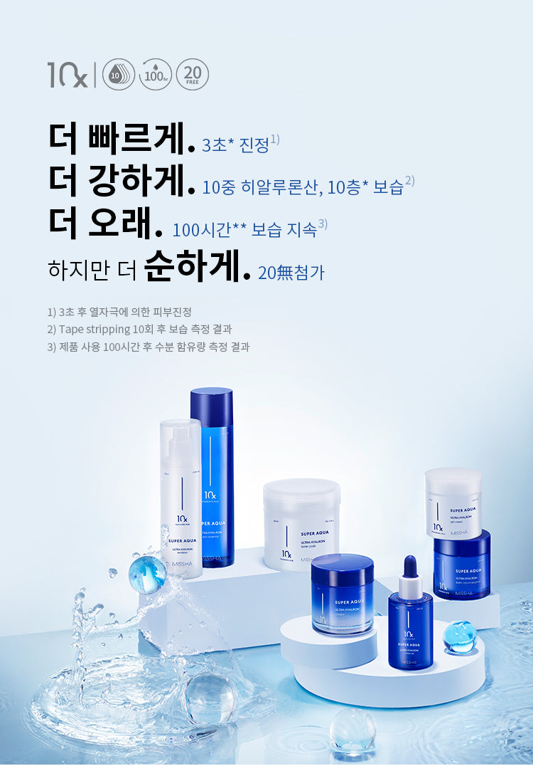 Missha Super Aqua Ultra Hyalron Gel Cream 70ml