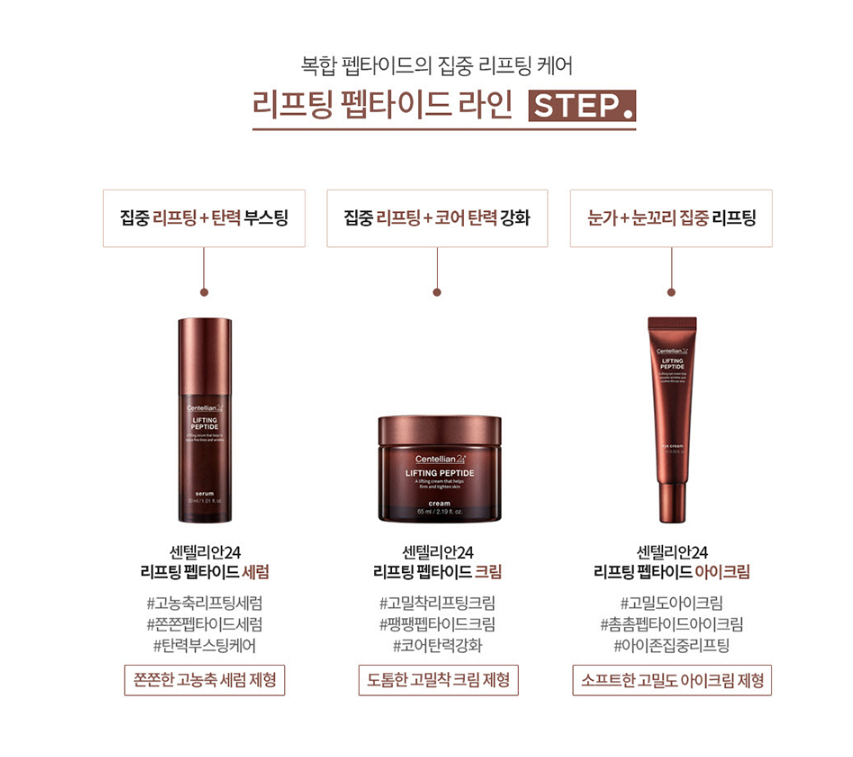 Centellian 24 Lifting Peptide Eye Cream 15ml
