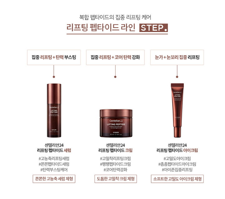 Centellian 24 Lifting Peptide Eye Cream 15ml